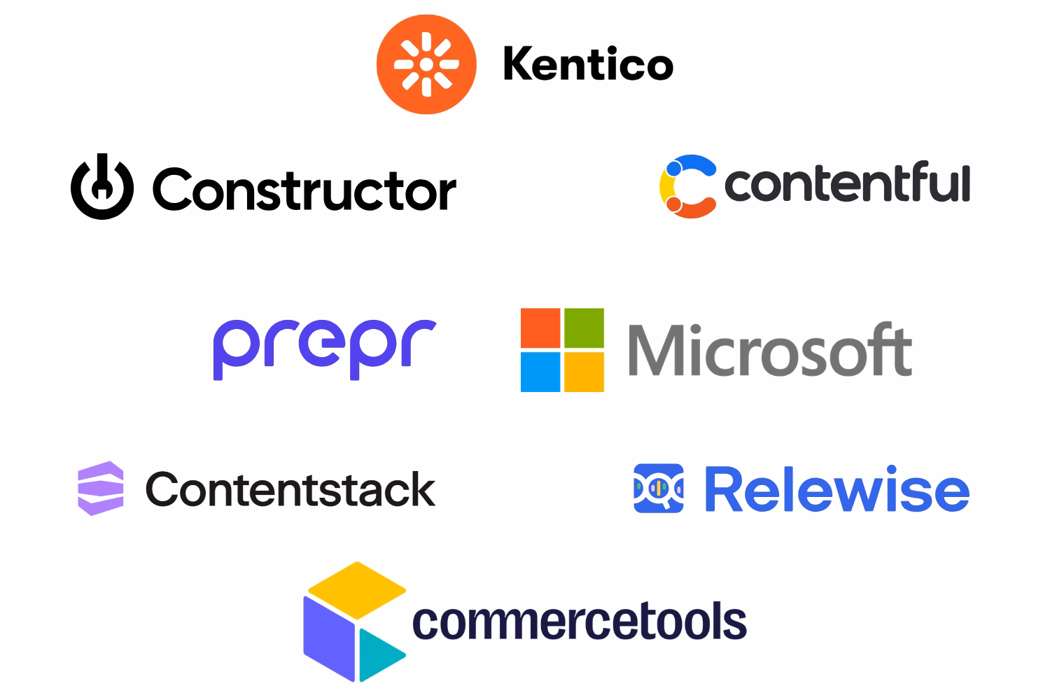 De Partners van Aviva Solutions: Kentico, Constructor, Contentful, Prepr, Contentstack, Microsoft, Prepr, Relewise, commercetools.