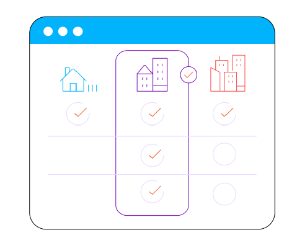 Digital maturity check